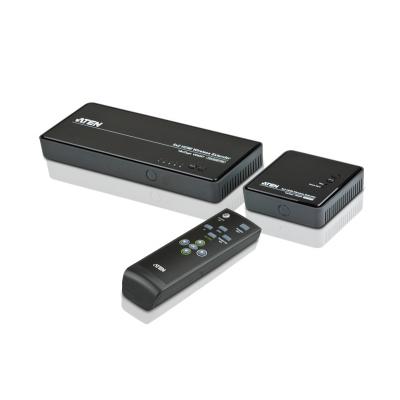 HDMI Wireless Matrix Extender